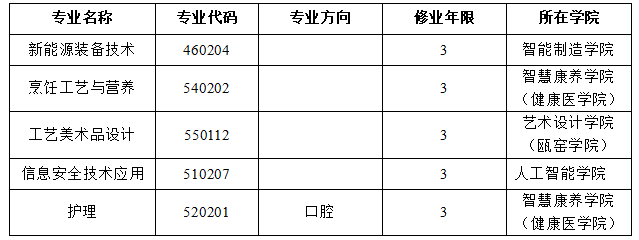 1712820531683.png